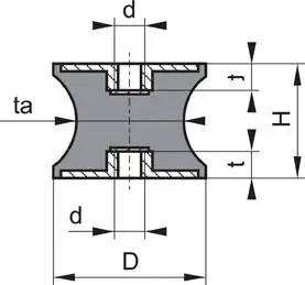 Preis Gesenkt Gummi-Metall-Puffer talliert Typ C D40xH50 M8 NR57