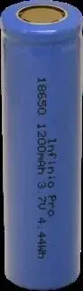 Top-Preis Li-Ion Akku Typ 18650 mit 1200 mAh