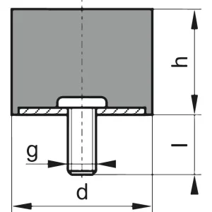 Meistverkauft Gummi-Metall-Puffer Ausführung D 50 x 20 mm M10 x 28